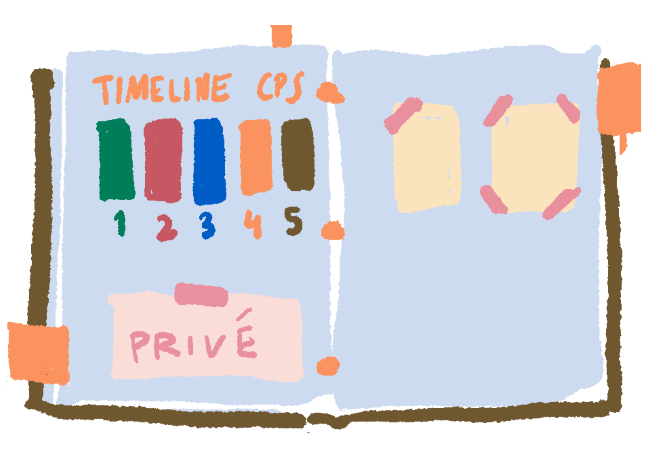 Journal