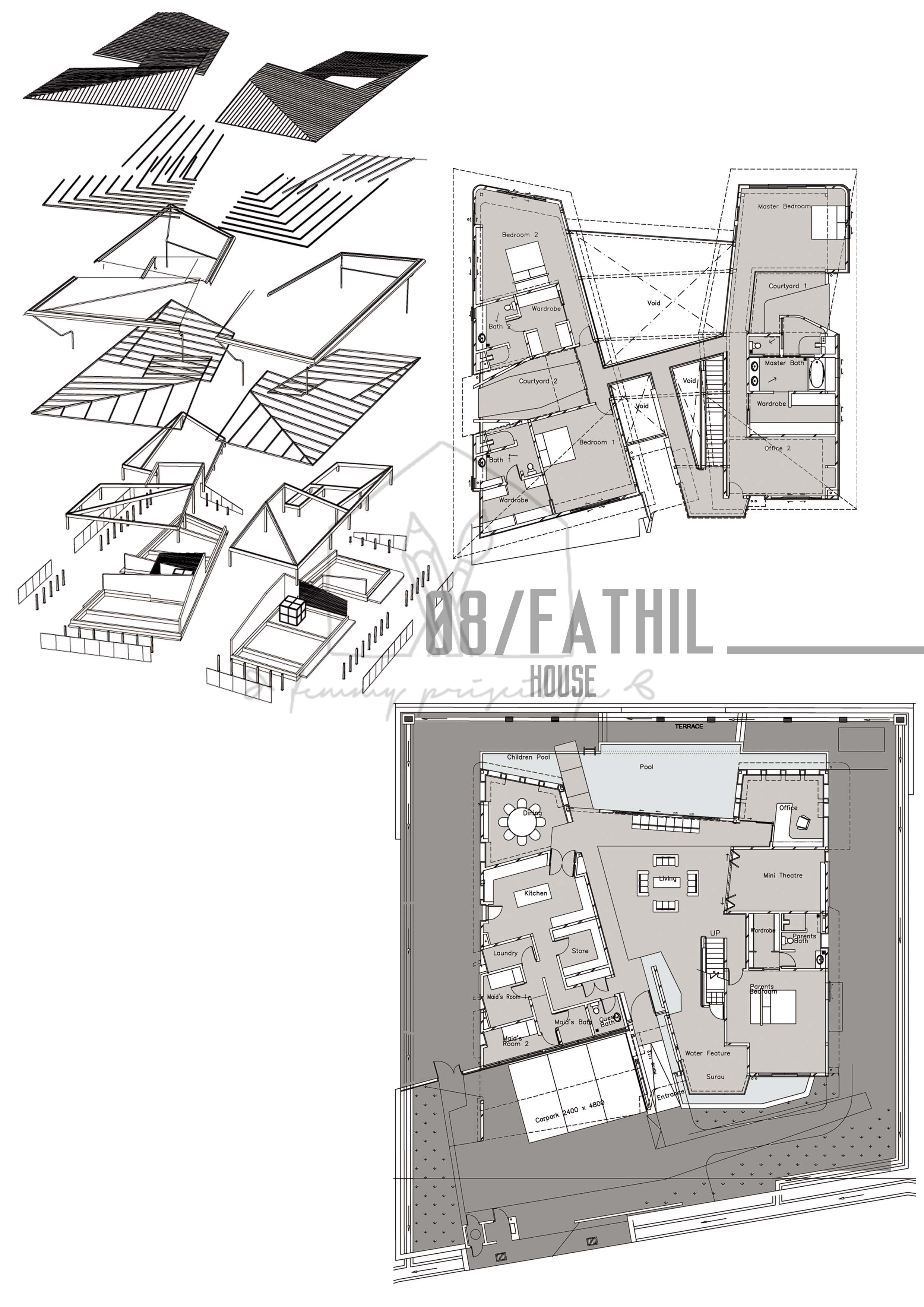 Fathil House, Malaysia
